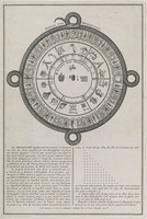 KG 11880
<br/>
Afgoderij: Mexico, Mexicaanse jaartelling
<br/>
<em>Picart, Bernard (1673-1733)</em>